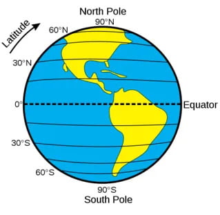 Geographic Coordinate Systems